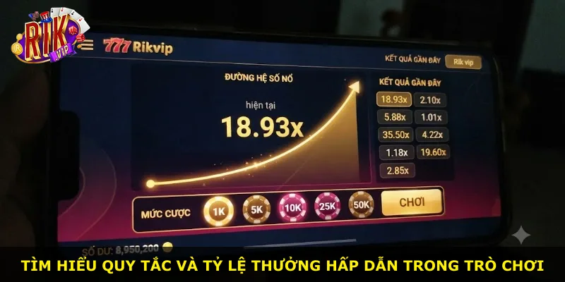 Tìm hiểu quy tắc và tỷ lệ thưởng hấp dẫn trong trò chơi